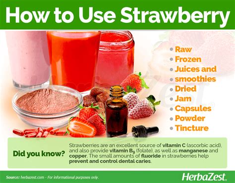 strawberry uses