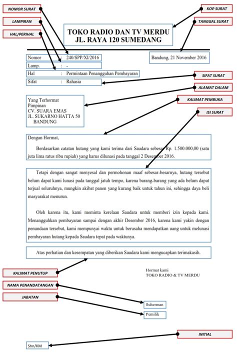 Struktur Surat Resmi