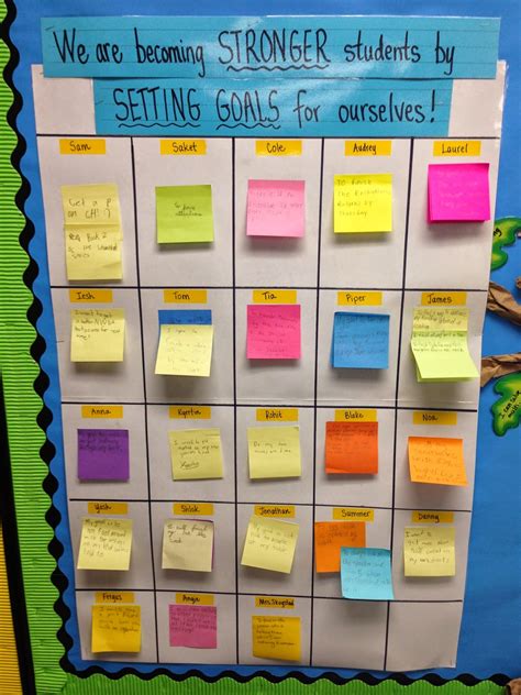 students setting goals