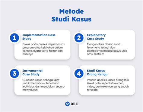 Studi Kasus