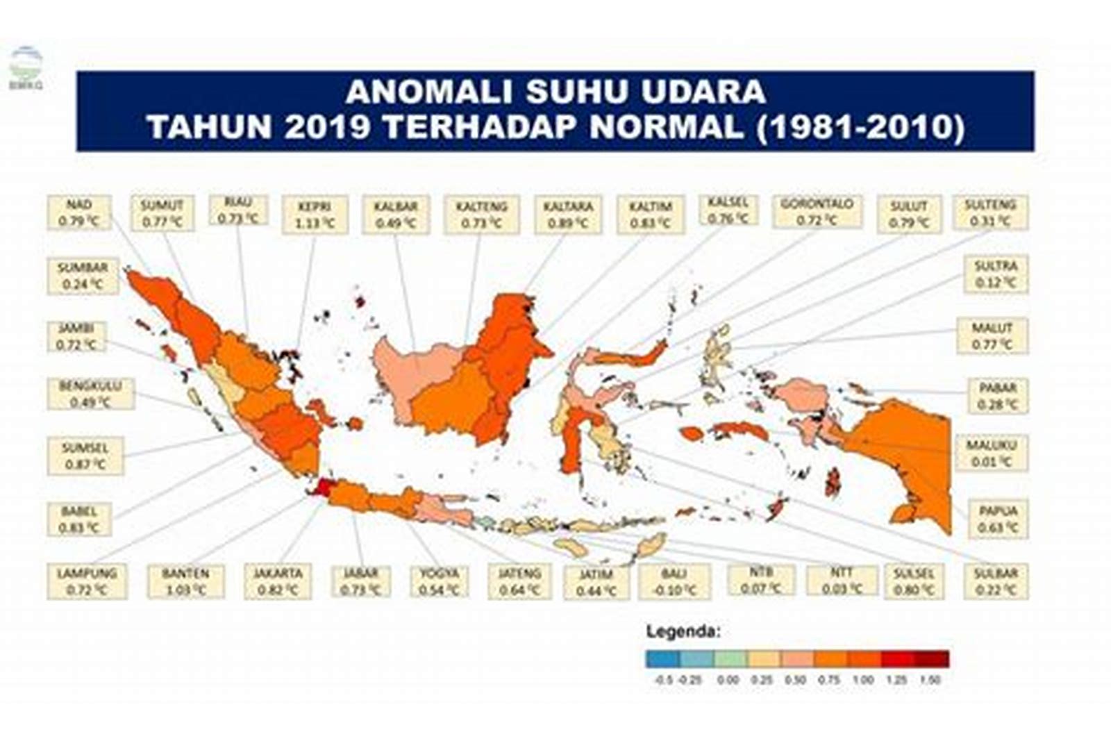 suhu udara di indonesia