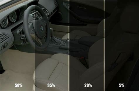 sun ray window tinting cars