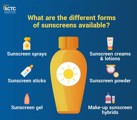sunscreen