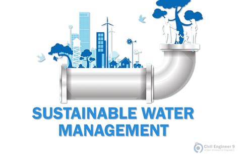 Growing need for sustainable water management practices