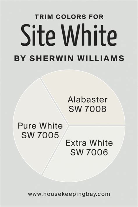 sw site white