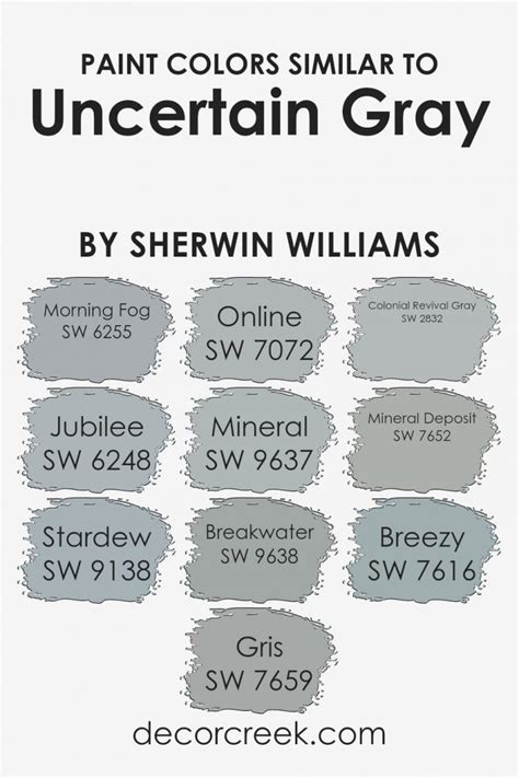 sw uncertain gray