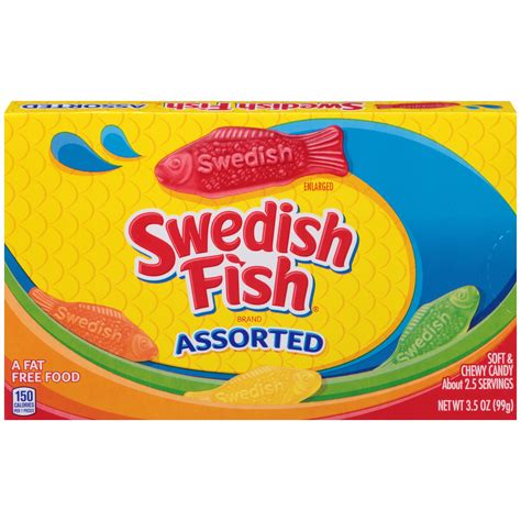 Conclusion- Swedish Fish