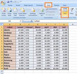 Format Tabel Excel 2007