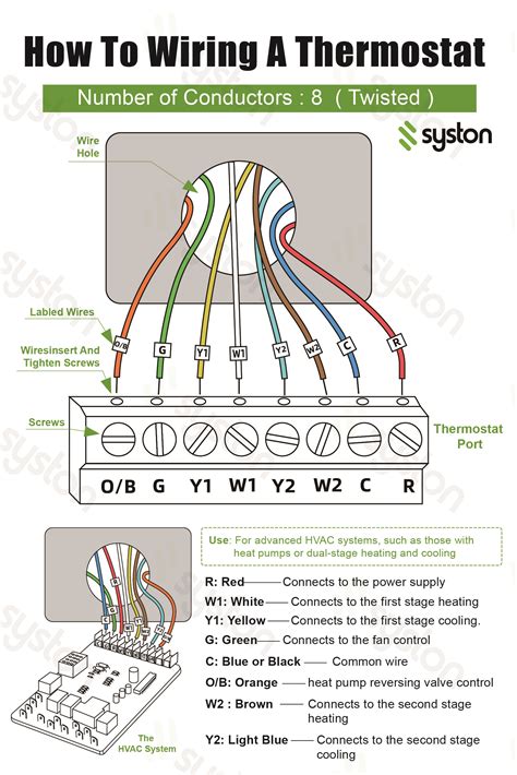 testing thermostat wires