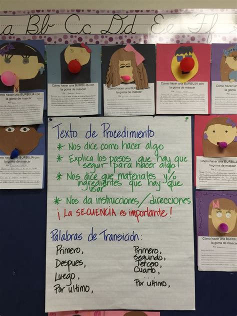 Texto De Procedimiento Anchor Chart