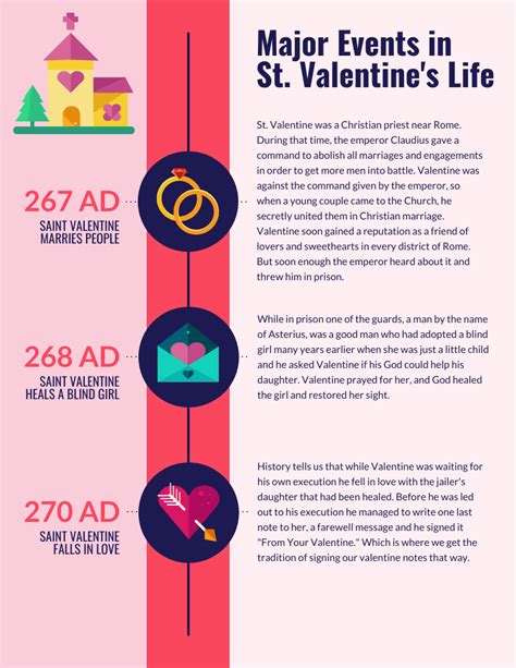 the history of valentine's day for students wikipedia