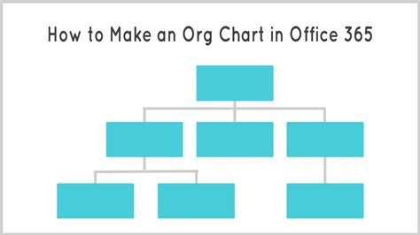 The Office Org Chart