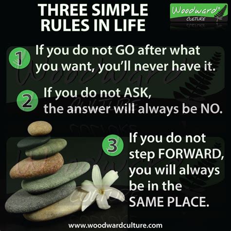 Three Rules Of Life Walkthrough