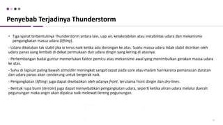 Faktor Pemicu Badai Petir di Indonesia