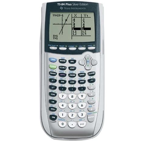ti-84 calculator