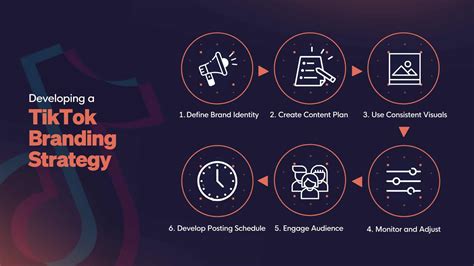 tiktok branding