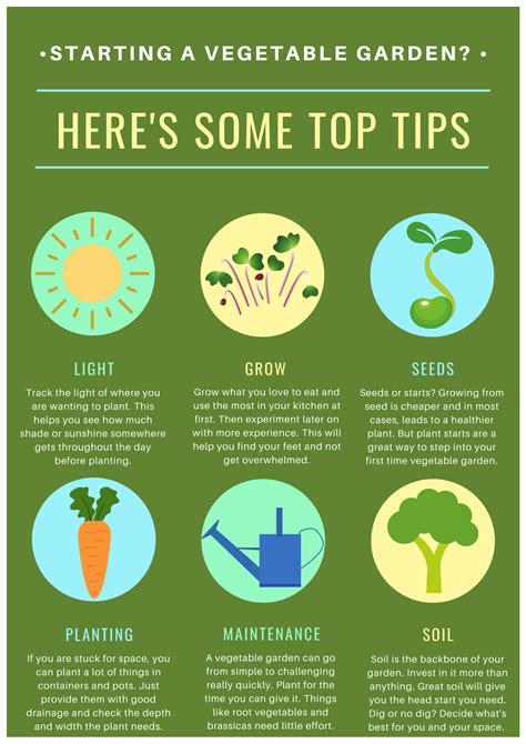 tips for starting a garden