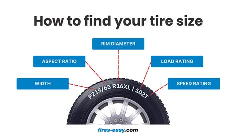 Tire Measurements Chart