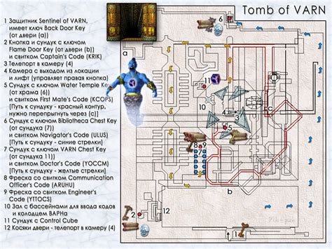 Tomb Of Varn Walkthrough