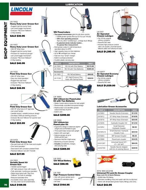 Tool Supply Catalog