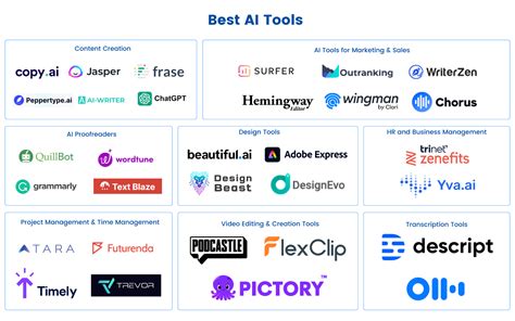 tools ai