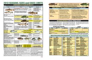 Size and Creel Limits