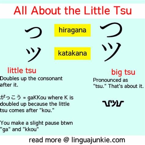 tsu katakana words