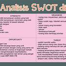 tujuan SWOT analysis