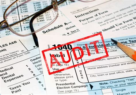 Types of IRS Audits