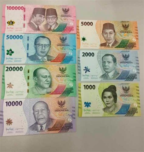 uang pecahan indonesia