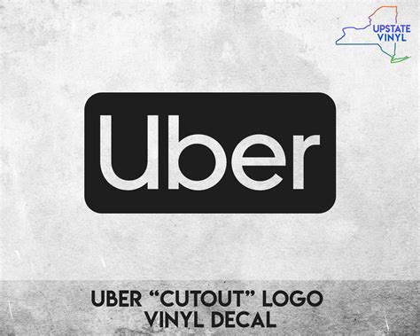 Uber Signs Printable