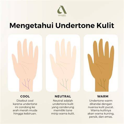 undertone kulit