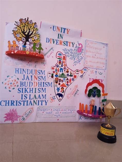 unity in diversity images for school project