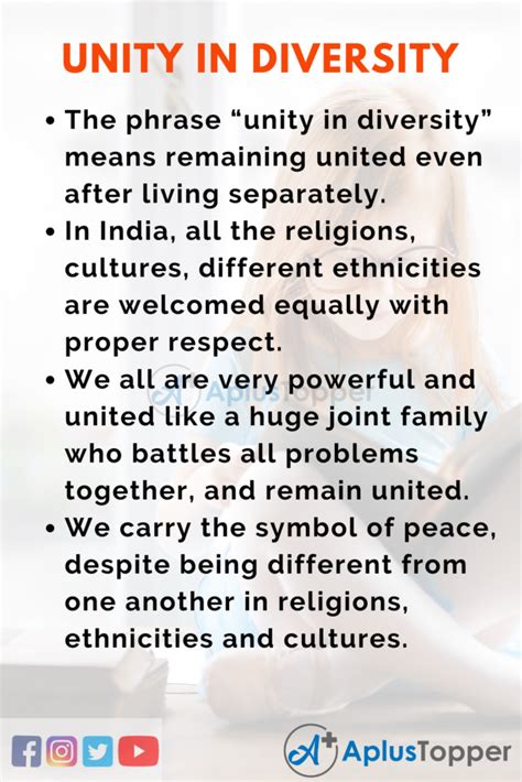 unity in diversity speech for class 6