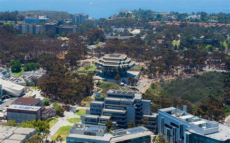 university of san diego california tuition