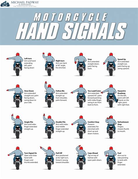 Use Hand Signals