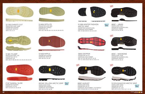 Vibram Replacement Soles Catalog