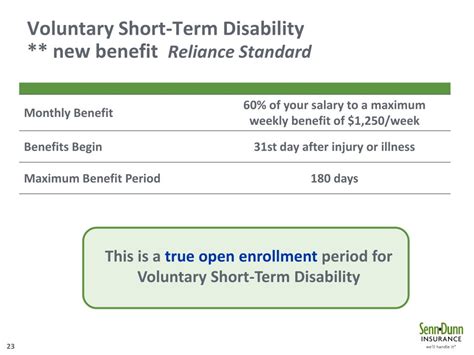 Voluntary Benefits Programs