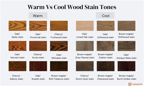 warm wood tones