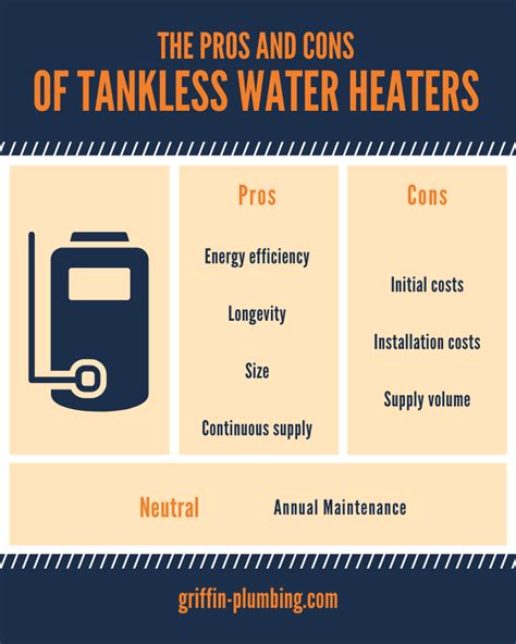 water heater pros