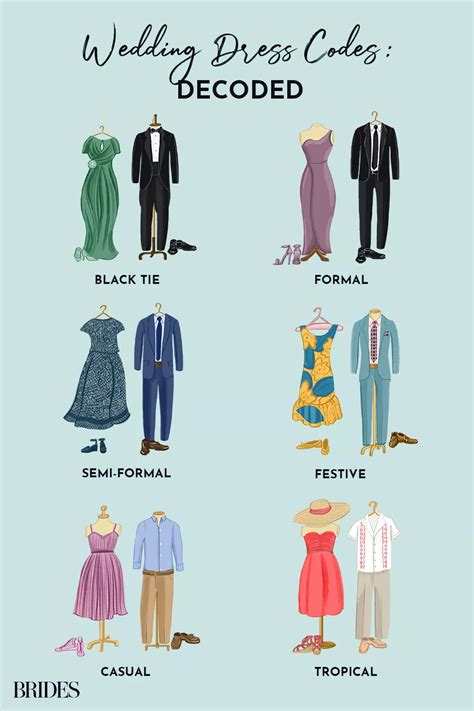 Wedding Dress Code Chart