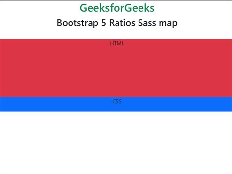 what are the map files used for in Bootstrap 3x