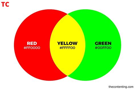 What Color Does Green And Red Make Coloring Wallpapers Download Free Images Wallpaper [coloring436.blogspot.com]