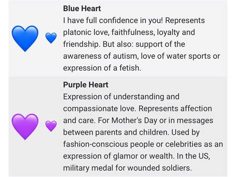 what does the blue heart mean emoji