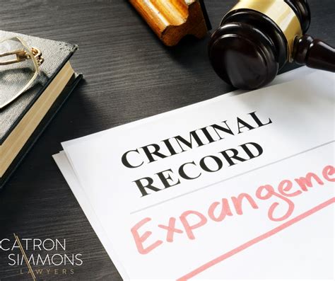 what is a spent conviction order