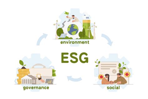 what is esg compliance