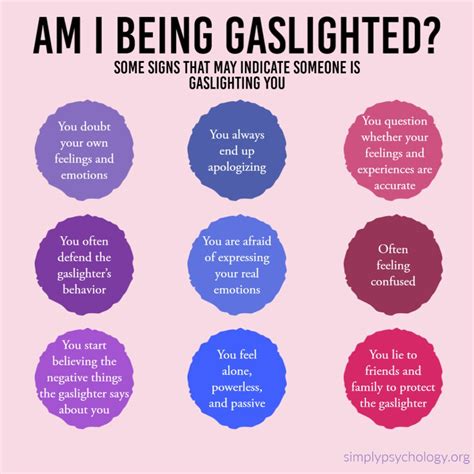 what is gaslighting