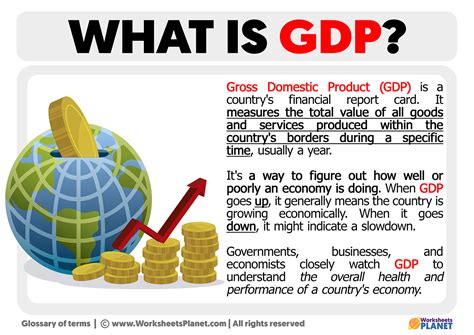 what is gdp in economics