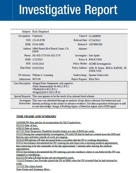 what is investigation report supporting diagnosis