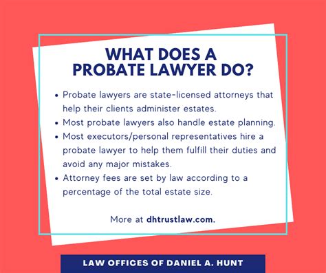 what is probate attorney